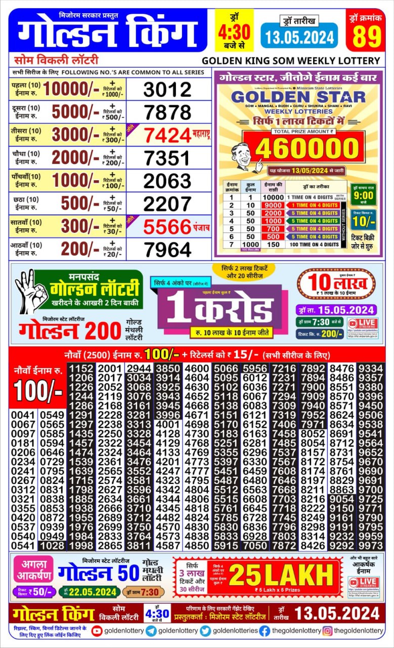 Golden king lottery 4.30pm 13-5-24