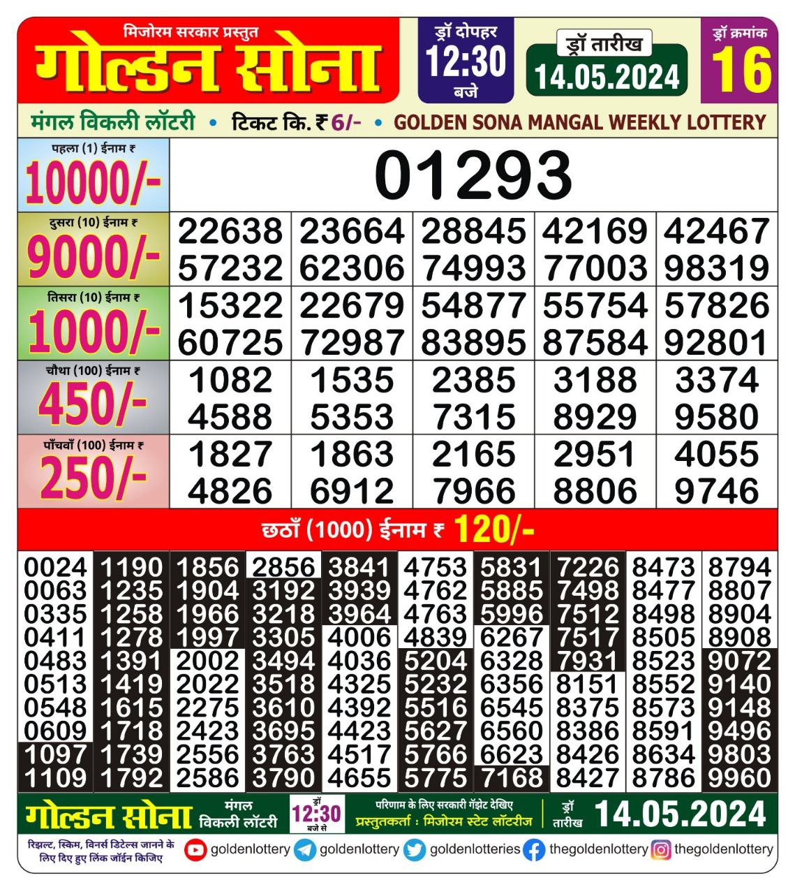 Golden sona 12:30pm lottery result 14/05/24