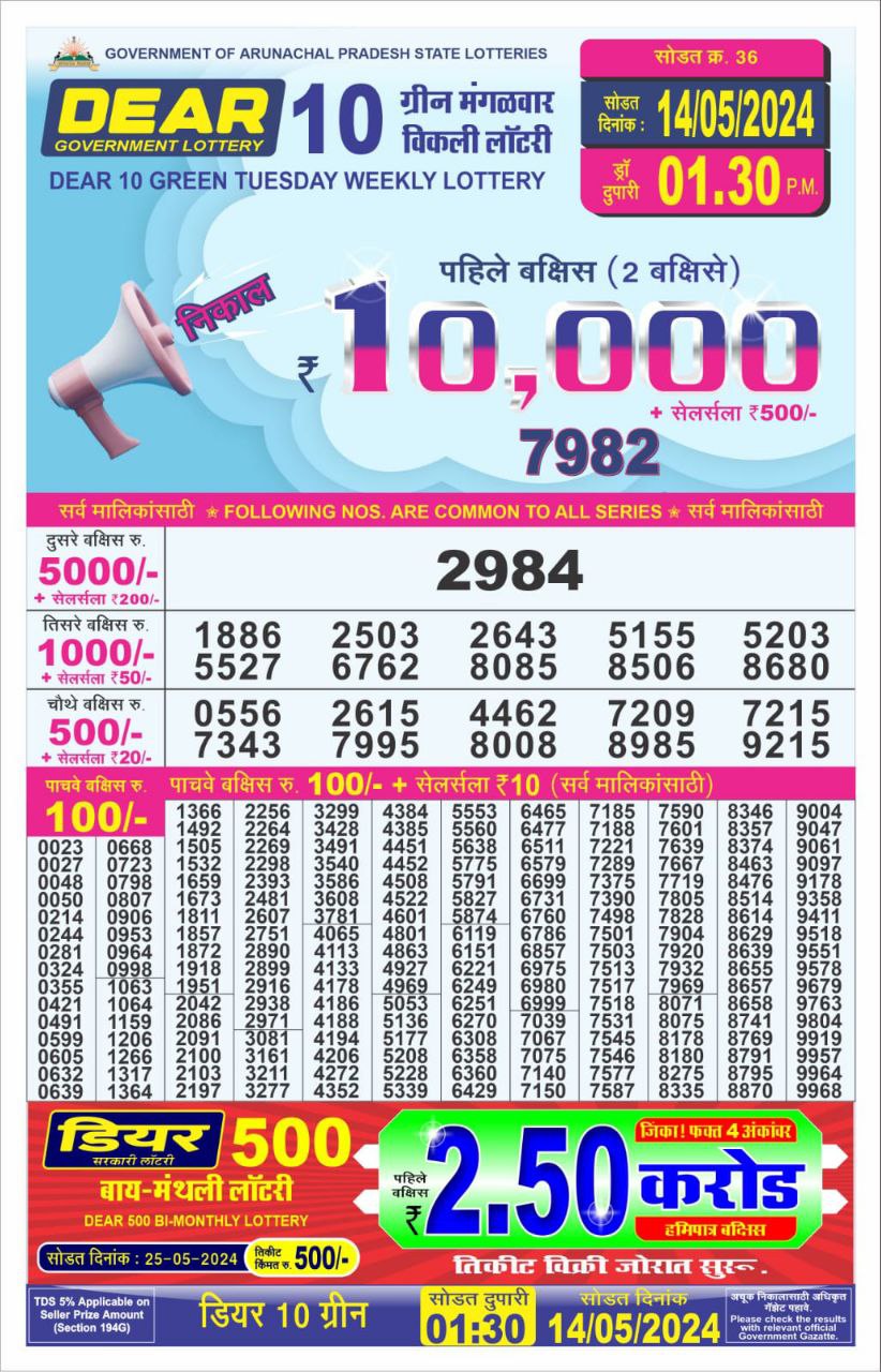 Dear10  Lottery Result 1.30PM 14/05/24