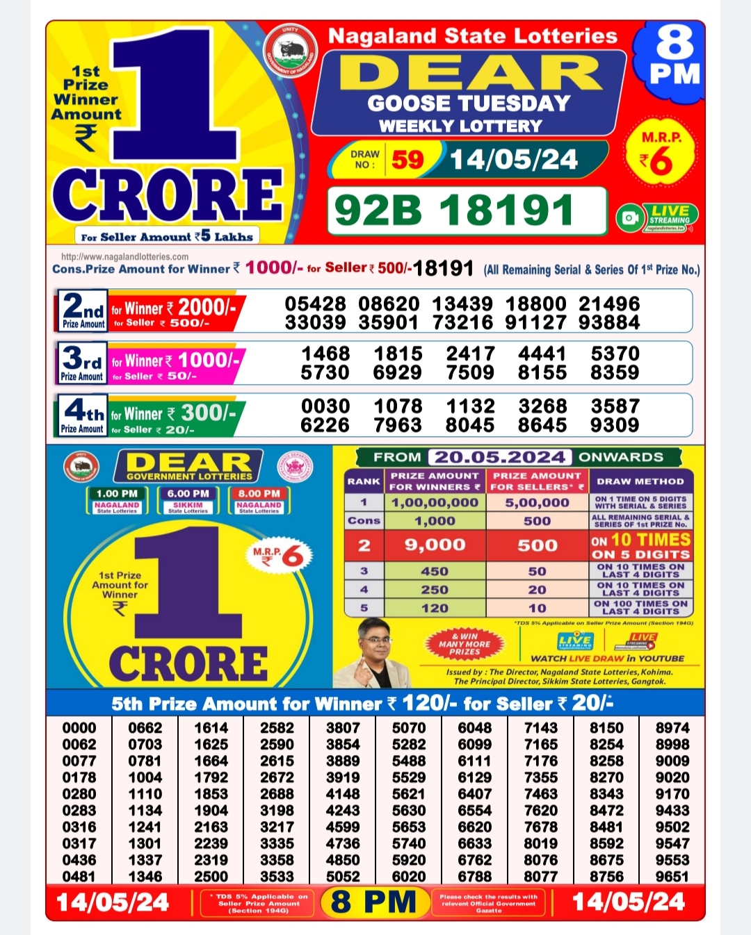 Dear Lottery Result 8PM 14/05/24