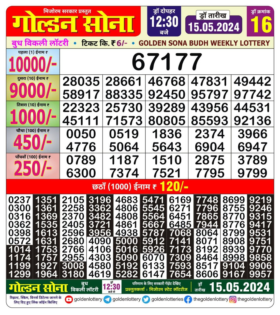 Golden sona 12:30pm lottery result 15/05/24