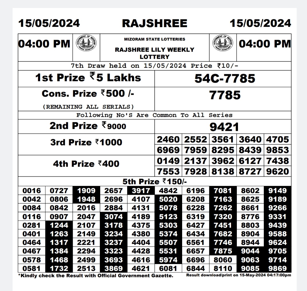 Rajshree Daily Lottery 4PM Result 15 May 24