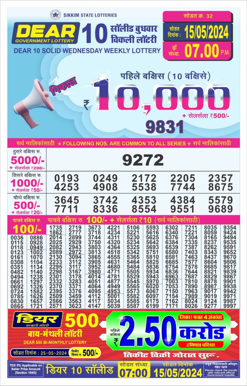 Dear10 Lottery Result 7PM 15/05/24