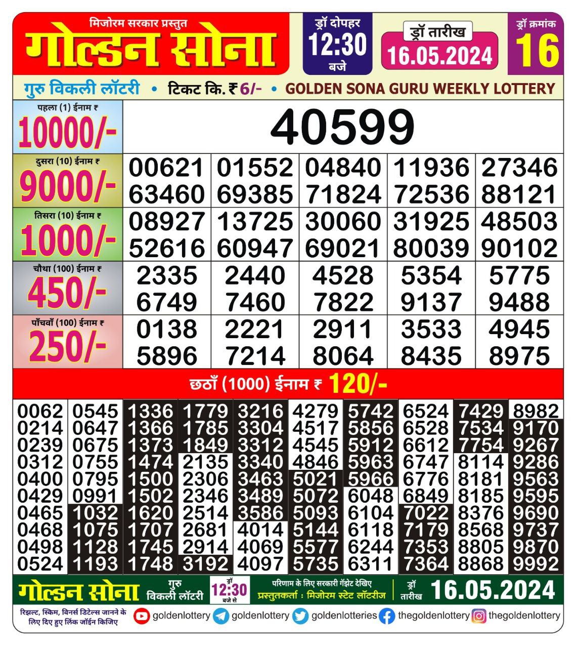 Golden sona 12:30pm lottery result 16/05/24