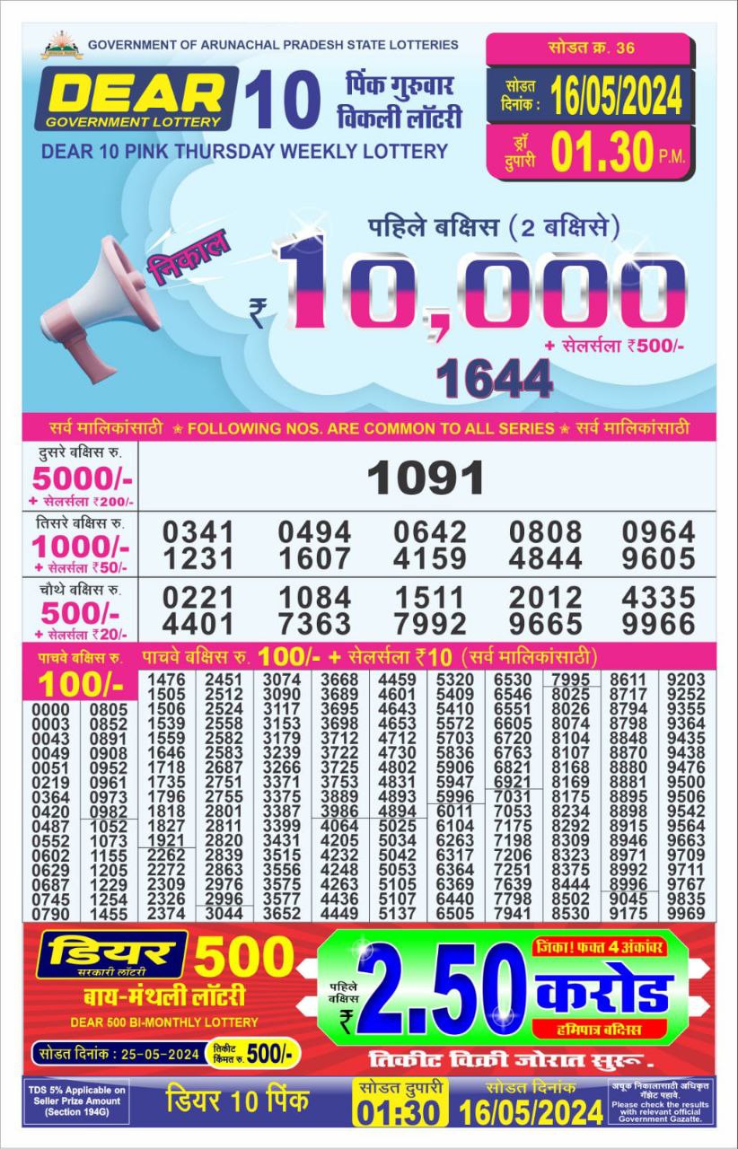 Dear10  Lottery Result 1.30PM 16/05/24