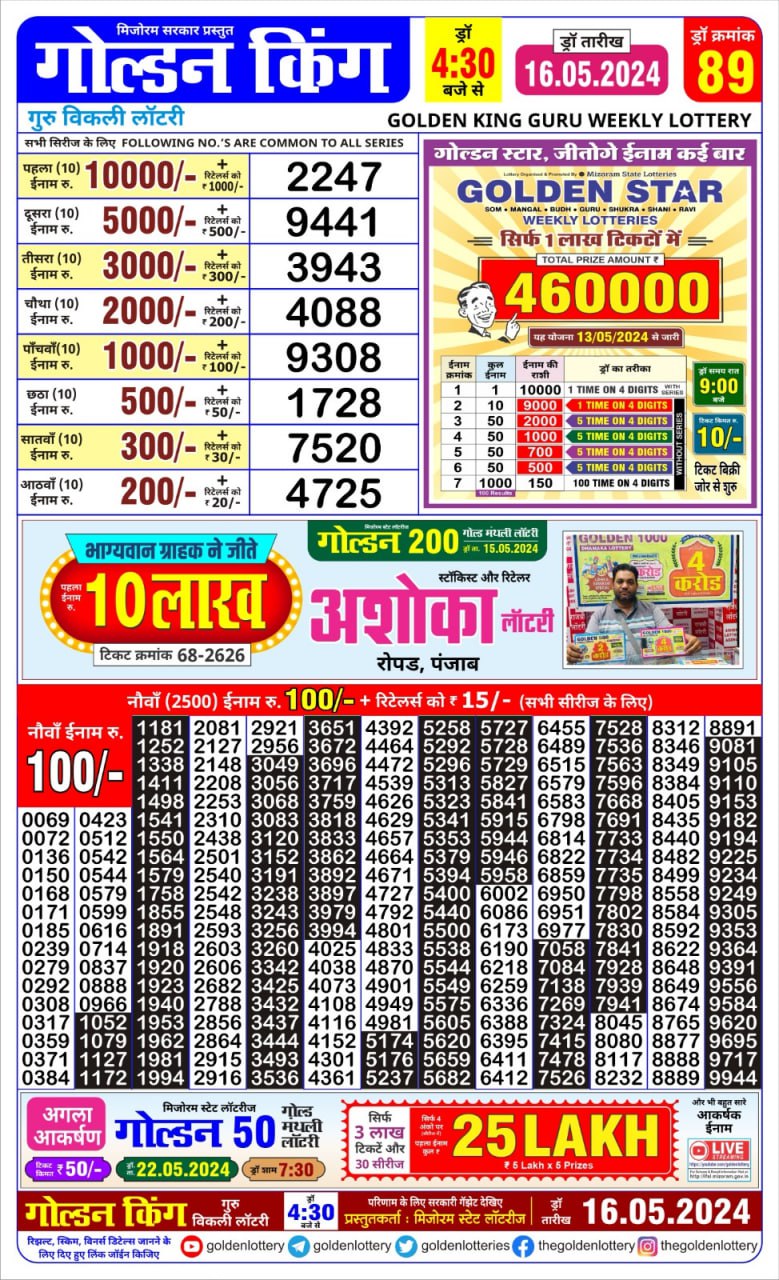 Golden king lottery 4.30pm 16-5-24