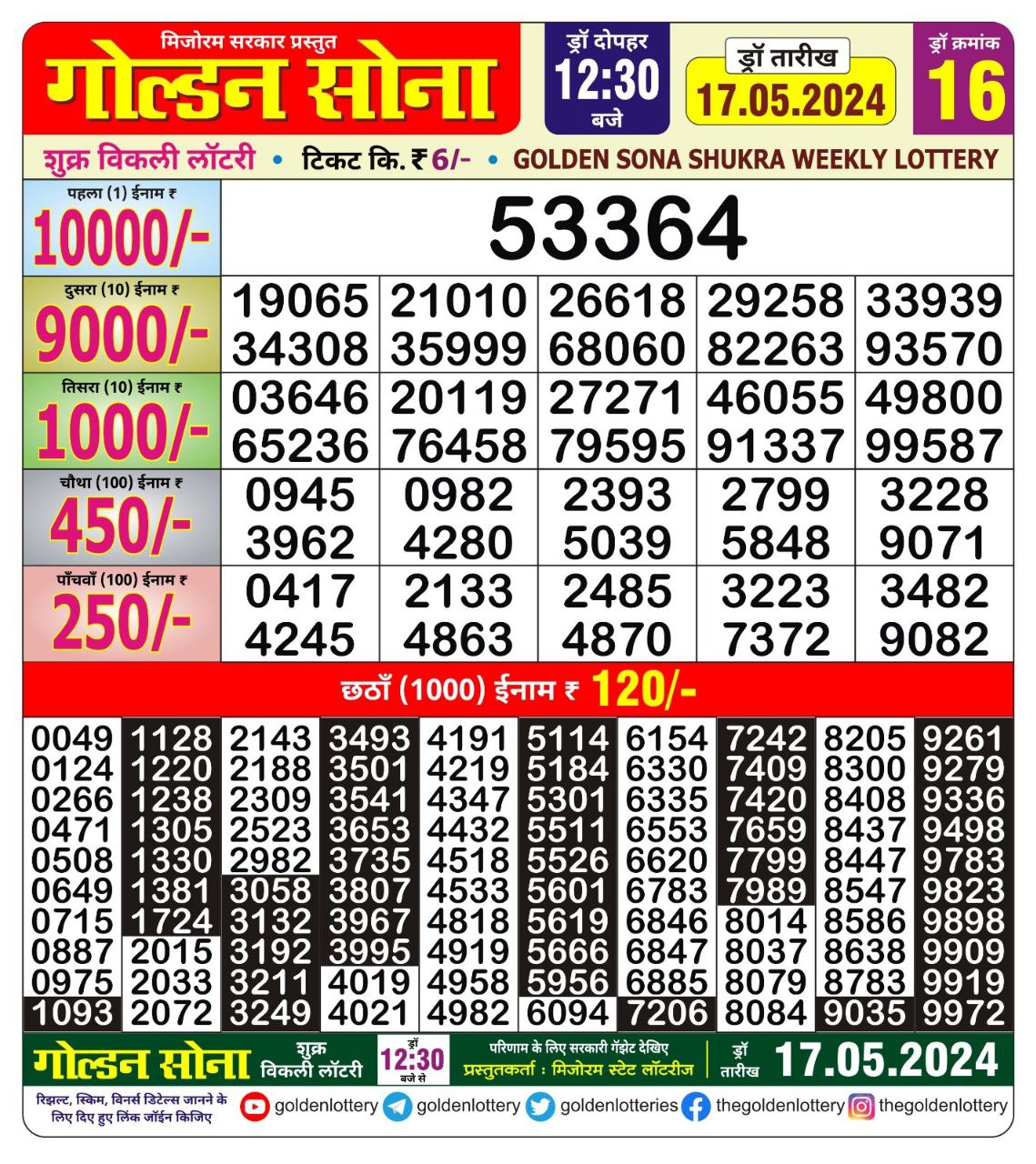 Golden sona 12:30pm lottery result 17/05/24