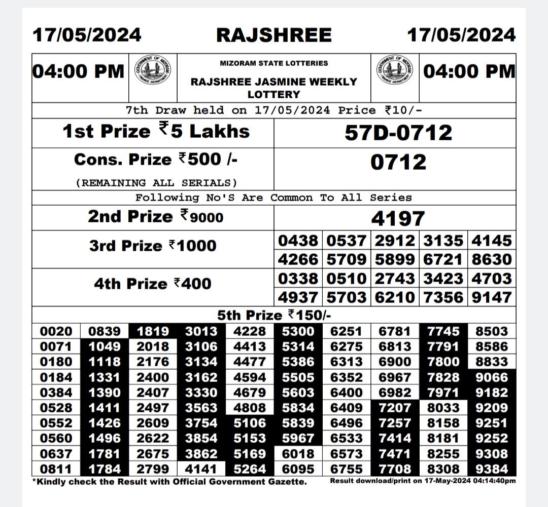 Rajshree Daily Lottery 4PM Result 17  May 24