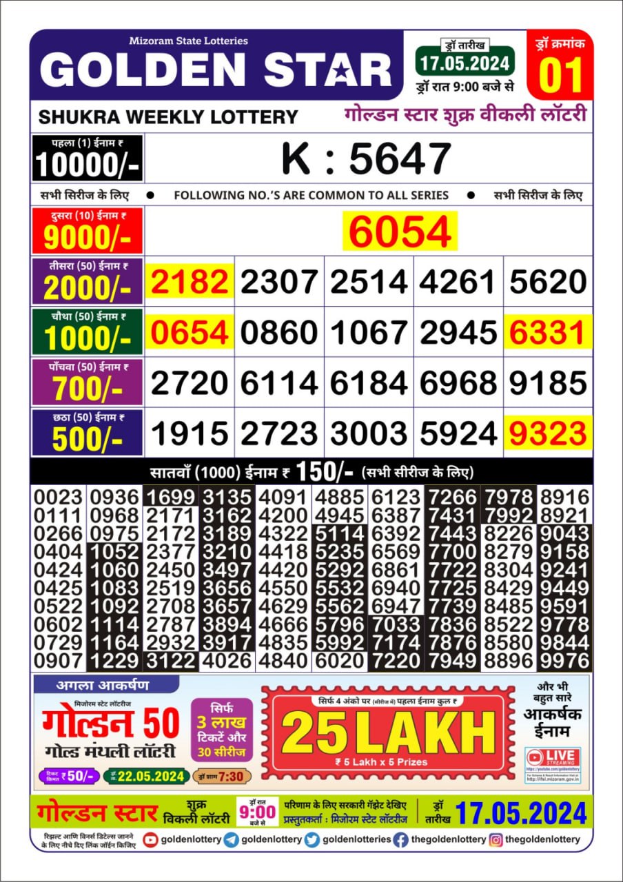 Golden Star shukra weekly Lottery result 17/05/24