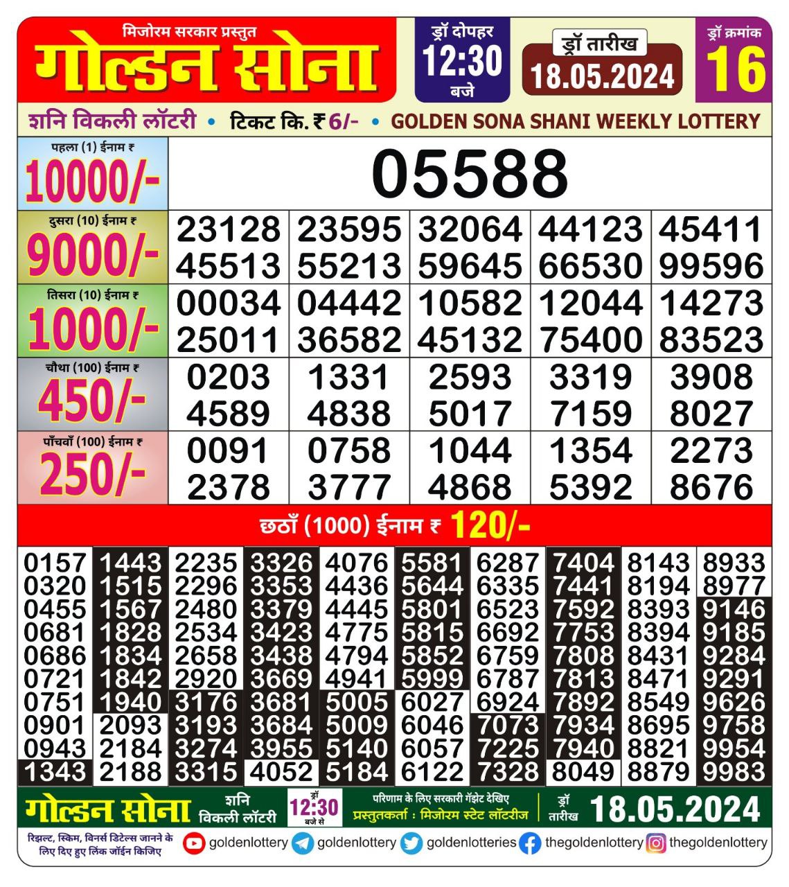 Golden sona 12:30pm lottery result 18/05/24