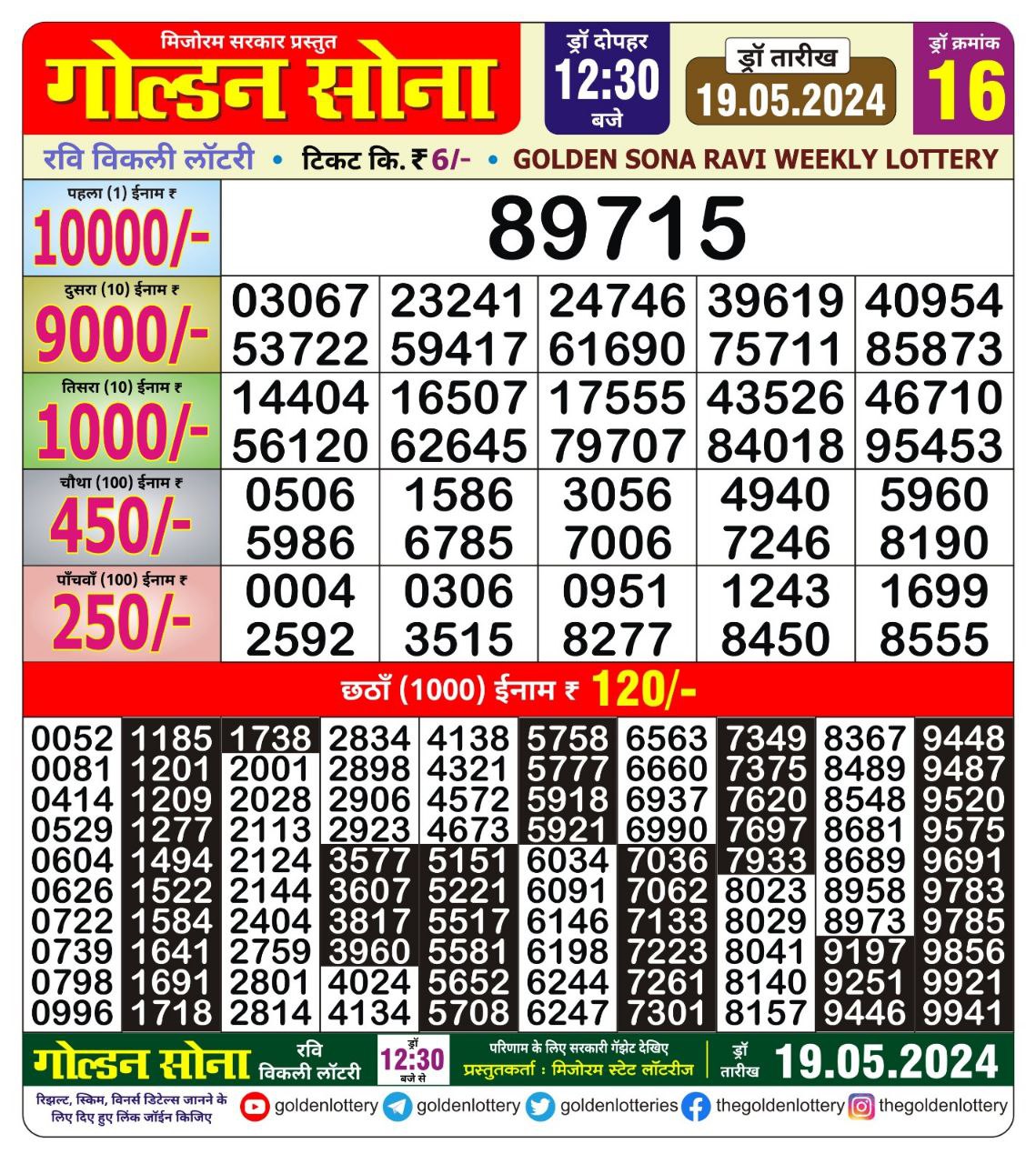 Golden sona 12:30pm lottery result 19/05/24