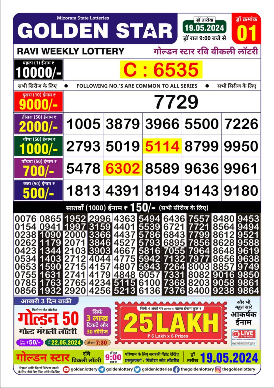 Golden Star Ravi weekly Lottery result 19/05/24