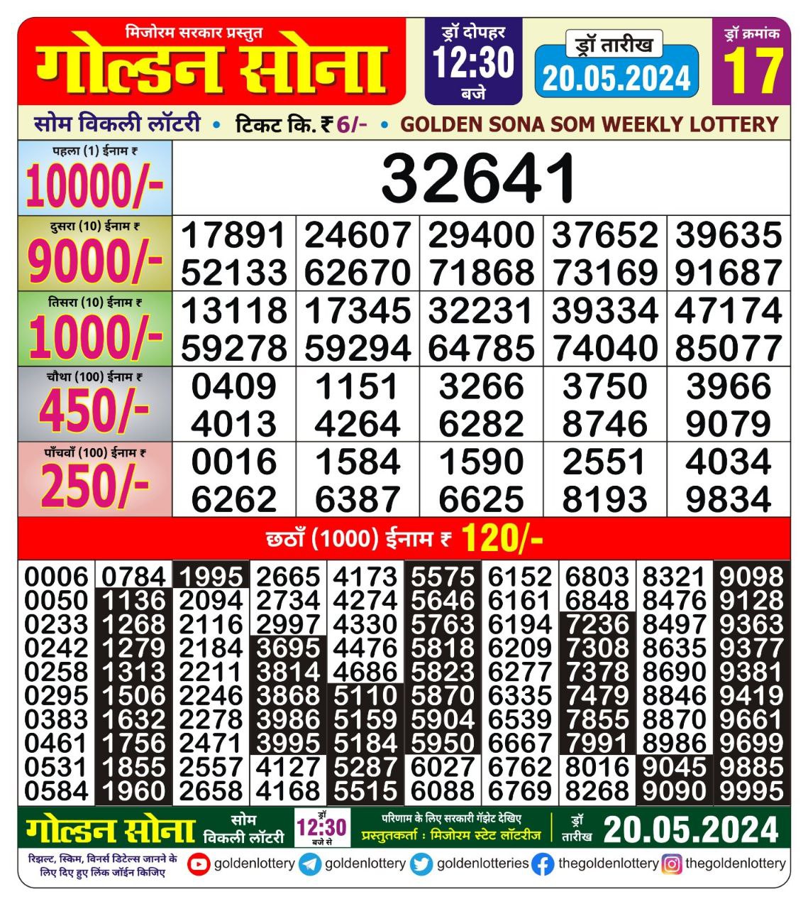 Golden sona 12:30pm lottery result 20/05/24