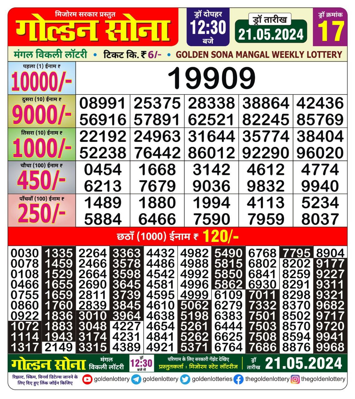 Golden sona 12:30pm lottery result 21/05/24