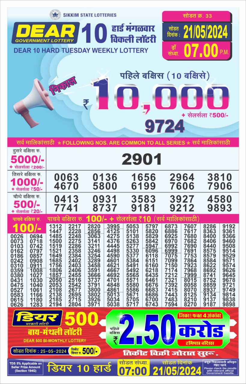 Dear10 Lottery Result 7PM 21/05/24