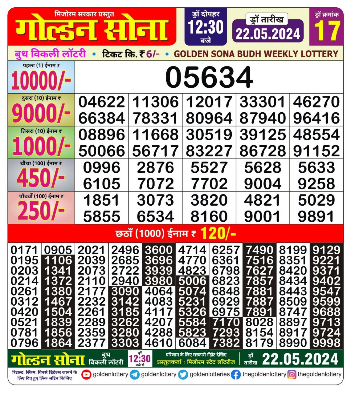 Golden sona 12:30pm lottery result 22/05/24