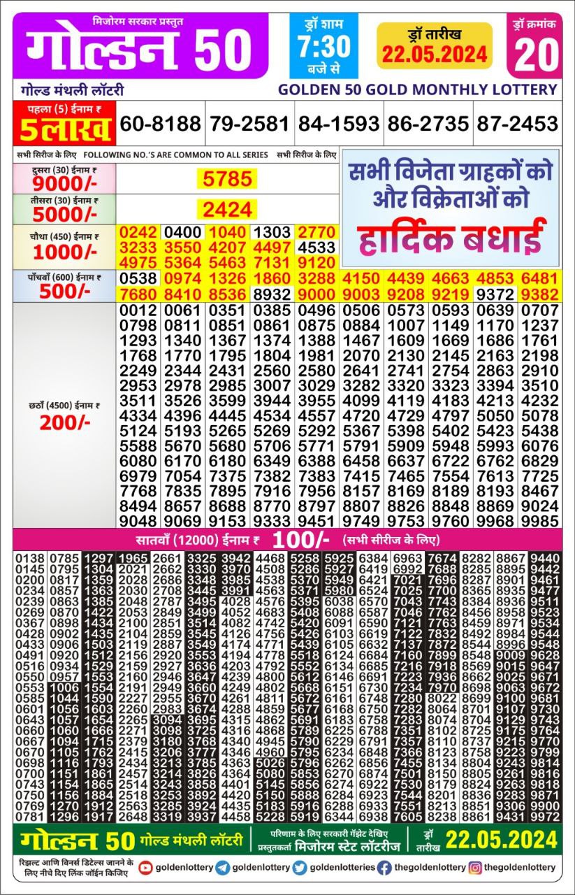 Golden 50 gold Monthly Lottery Result 22/5/24