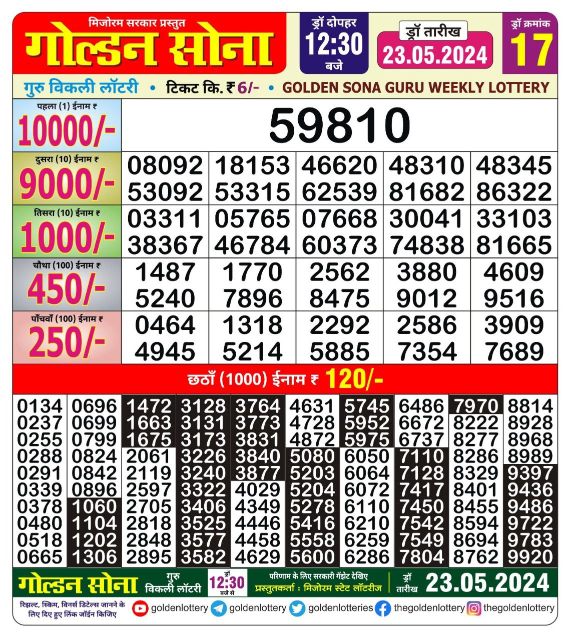 Golden sona 12:30pm lottery result 23/05/24