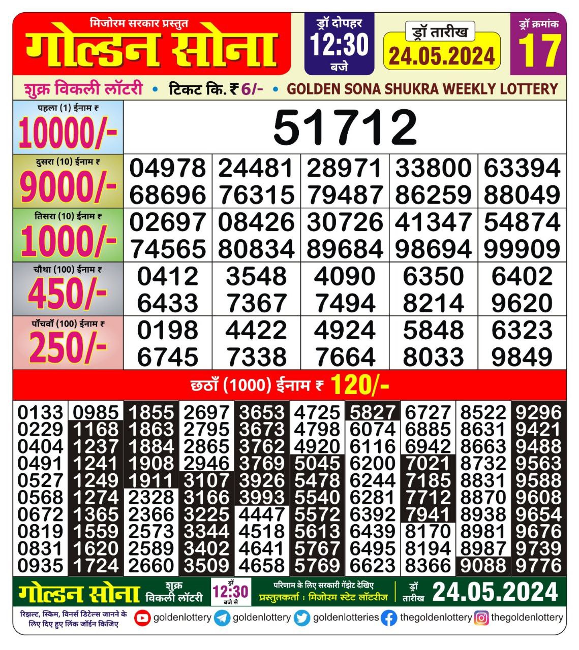 Golden sona 12:30pm lottery result 24/05/24