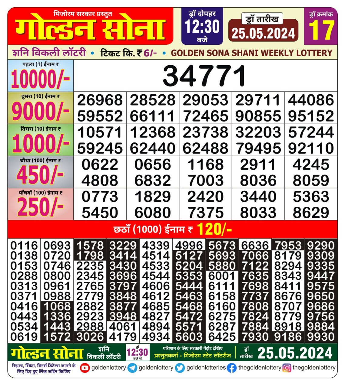 Golden sona 12:30pm lottery result 25/05/24