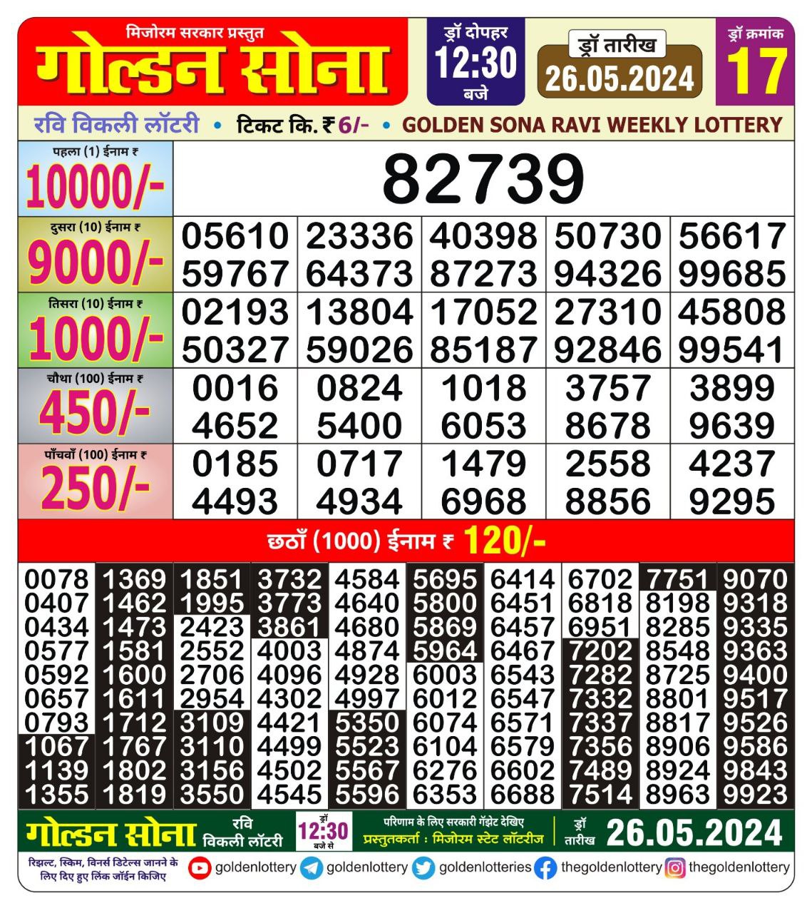 Golden sona 12:30pm lottery result 26/05/24