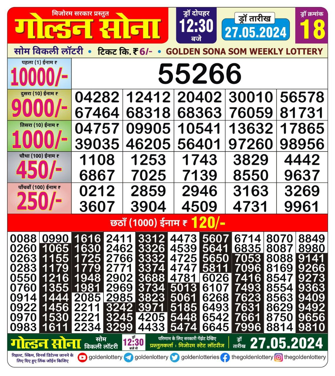 Golden sona 12:30pm lottery result 27/05/24