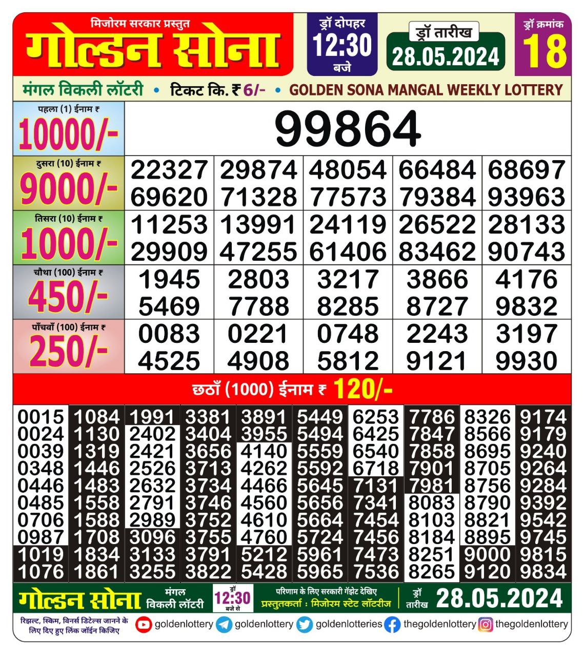 Golden sona 12:30pm lottery result 28/05/24