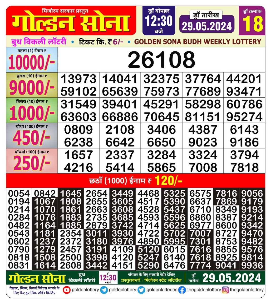 Golden sona 12:30pm lottery result 29/05/24