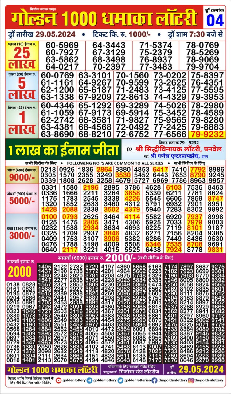 Golden 1000 Wednesday lottery result 29.05.24