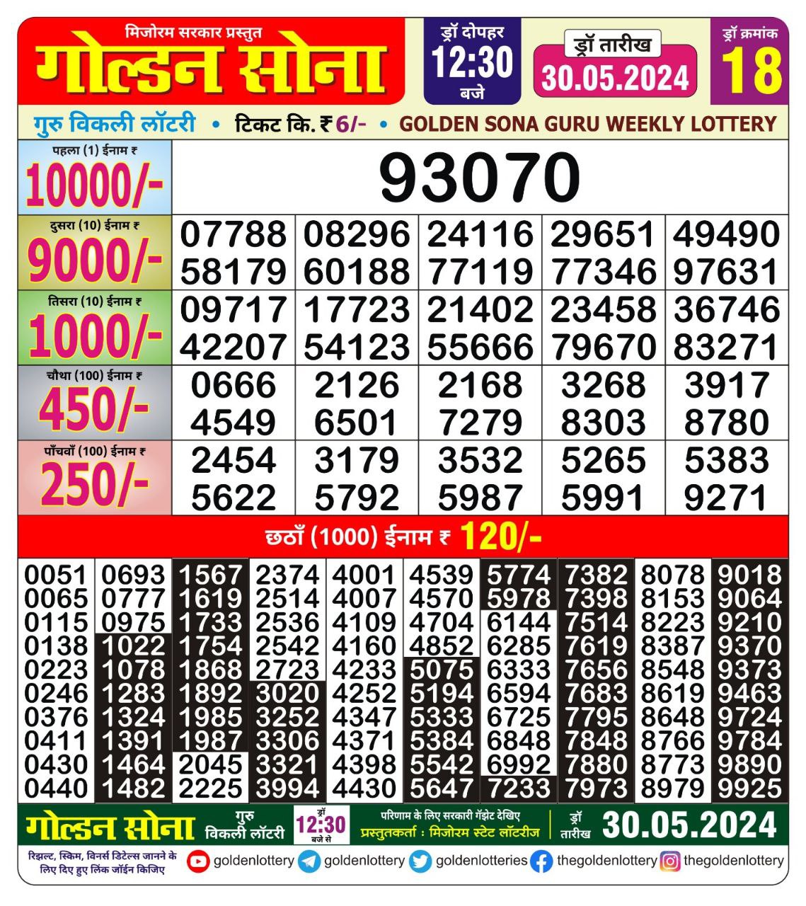 Golden sona 12:30pm lottery result 30/05/24