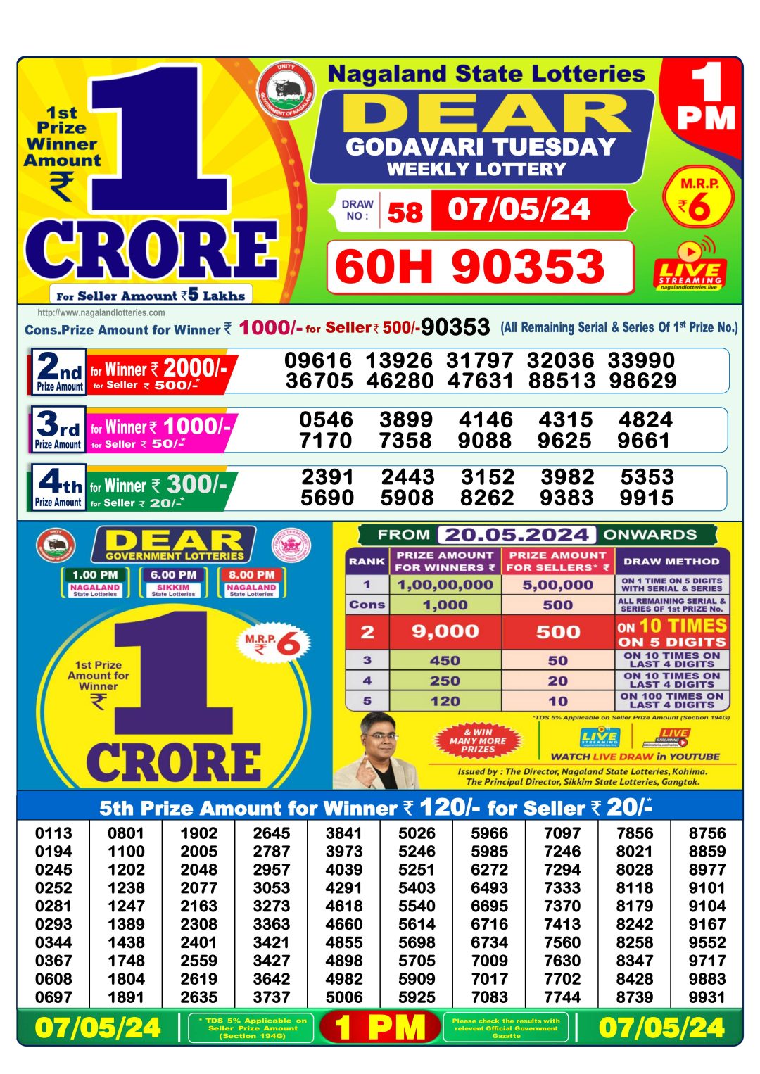 Dear Daily Lottery 1PM Result  7 May  24