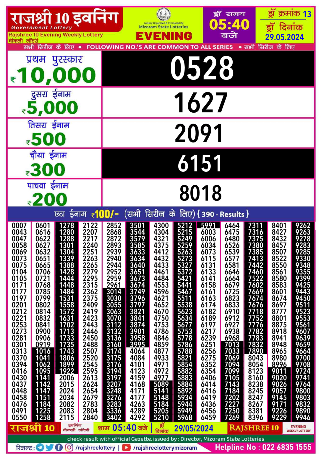 Rajshree10 Daily Lottery 5:40PM Result 29May24