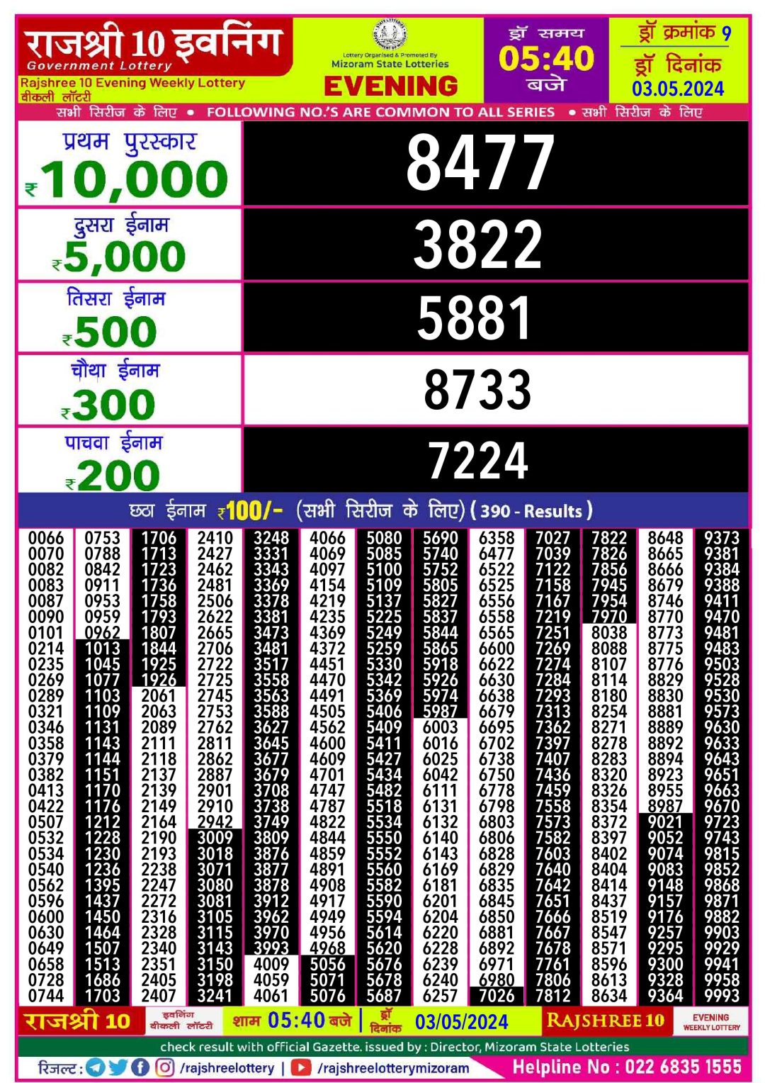 Rajshree10 Daily Lottery 5:40PM Result 3May24