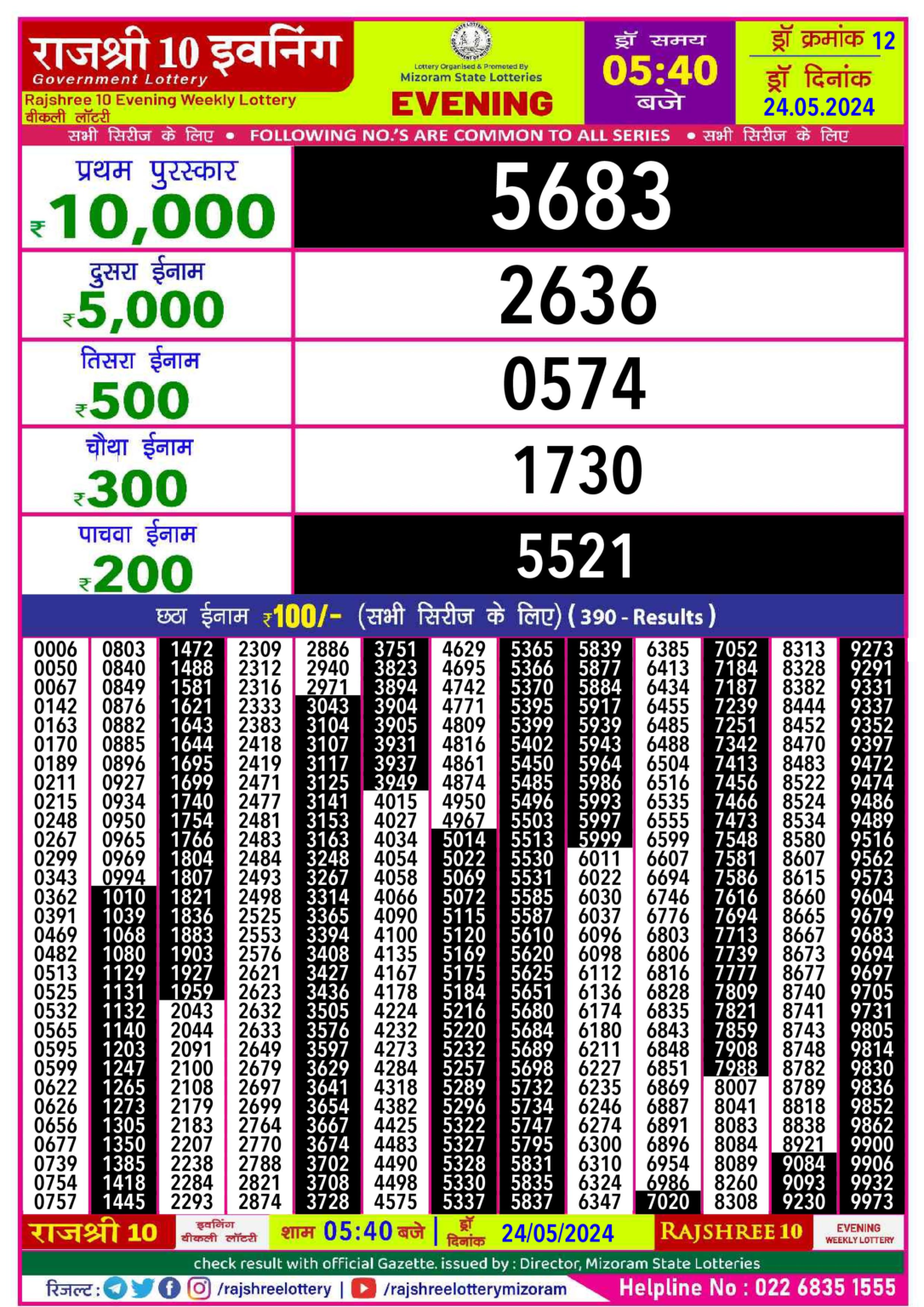 Rajshree10 Daily Lottery 5:40PM Result 24 May24