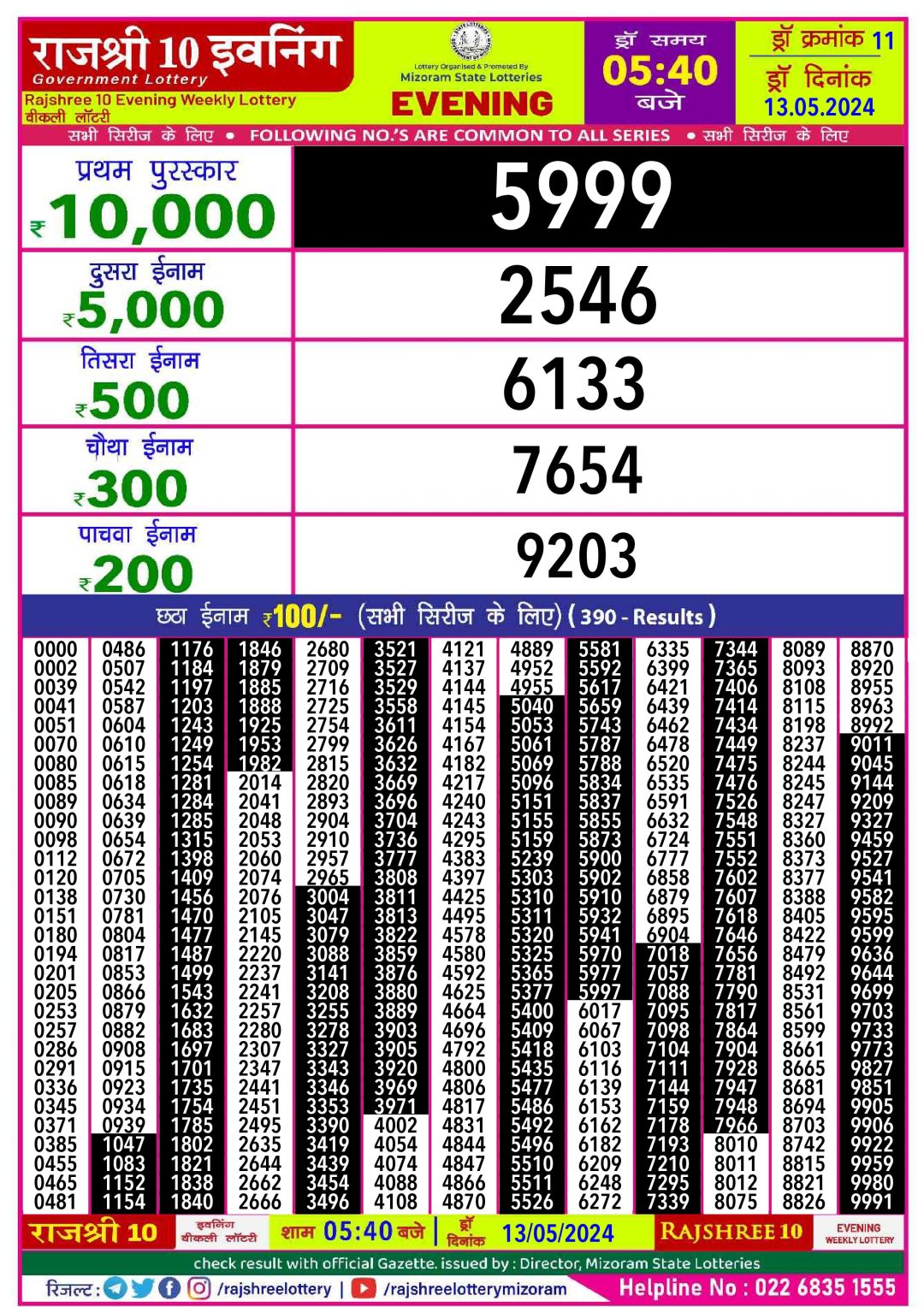 Rajshree10 Daily Lottery 5:40PM Result 13  May24