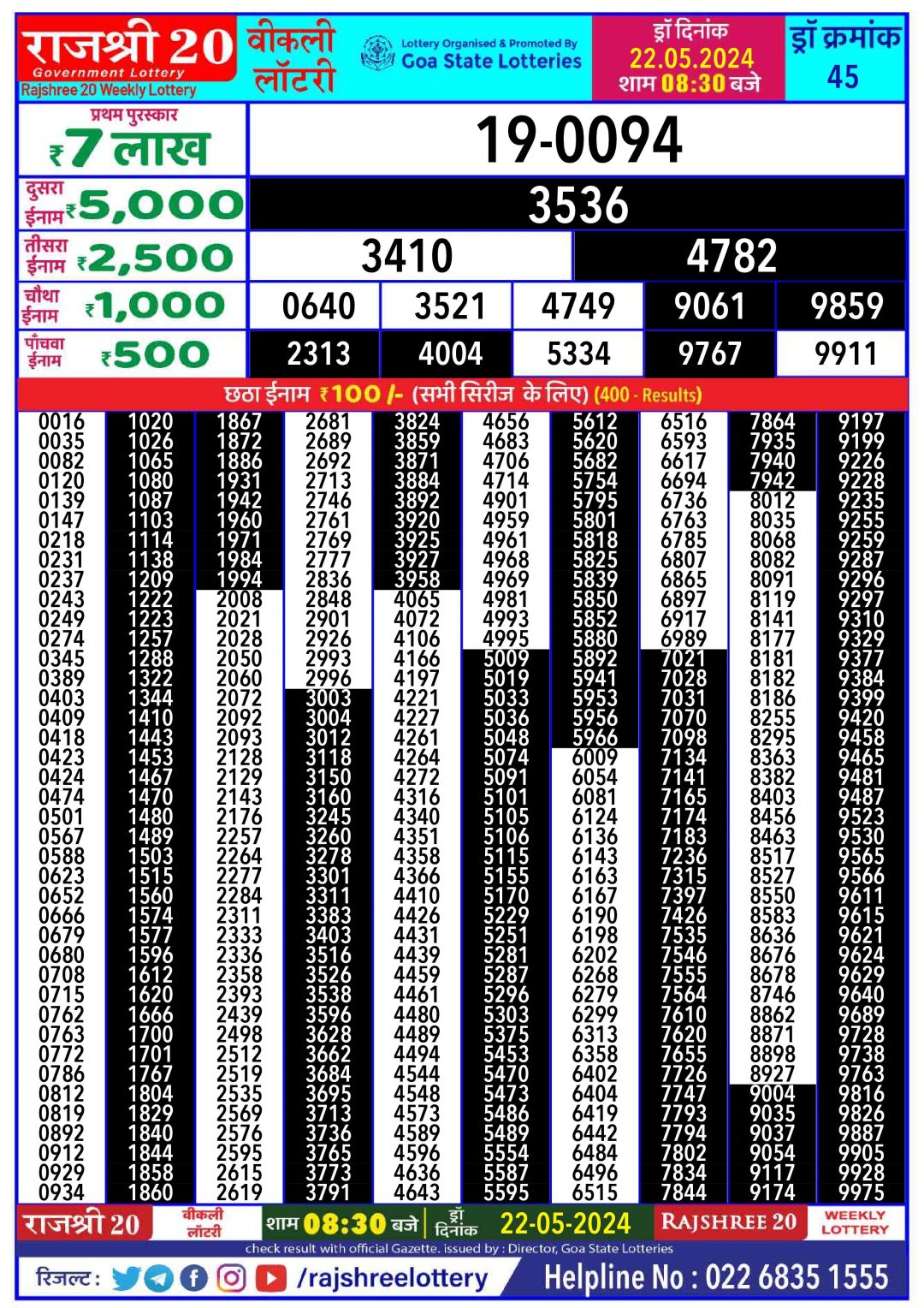 Rajshree20 Lottery Result 8:30PM 22/05/24