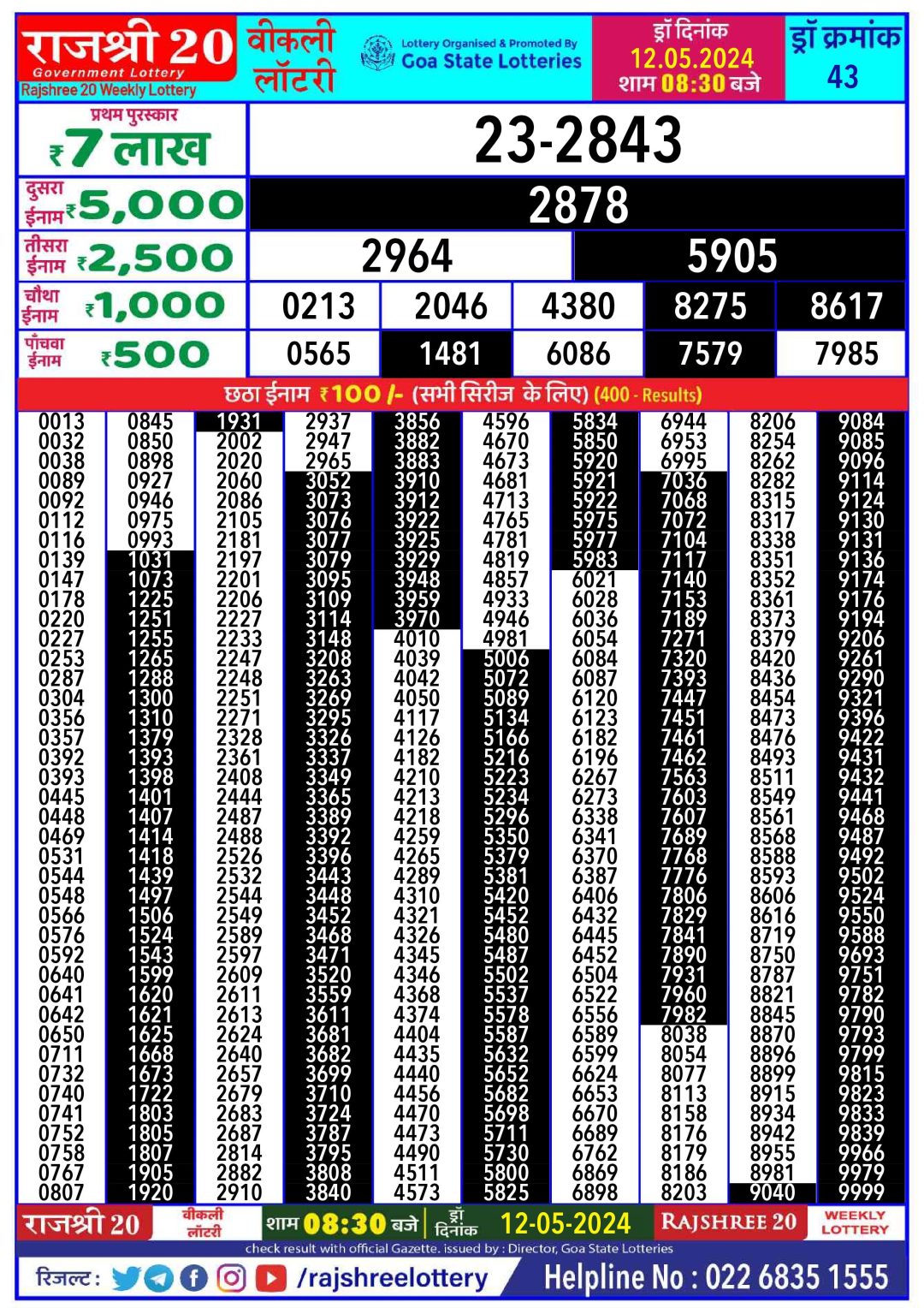 Rajshree20 Lottery Result 8:30PM 12/05/24