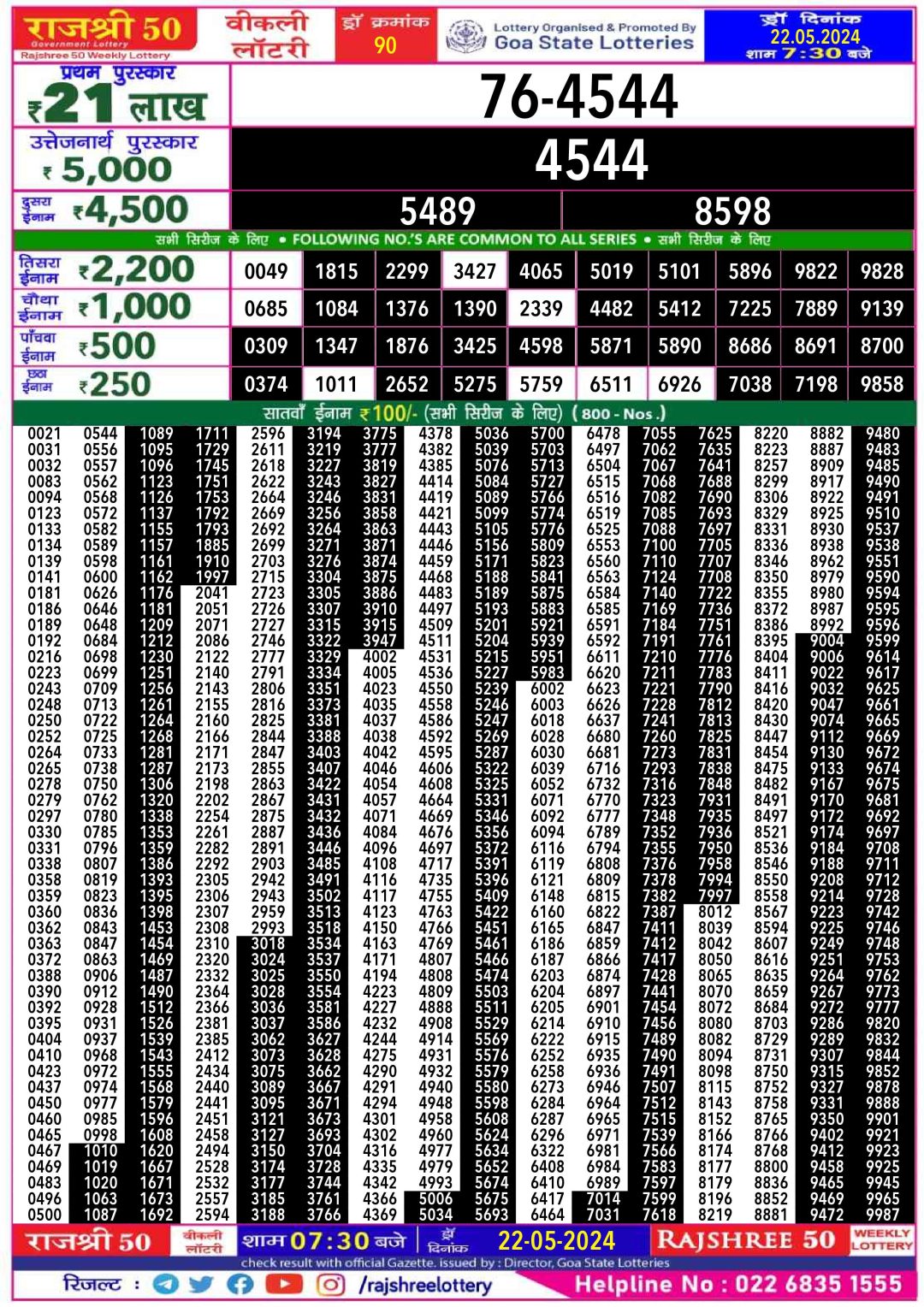 Rajshree 50 Lottery Result 7:30PM 22/05/24