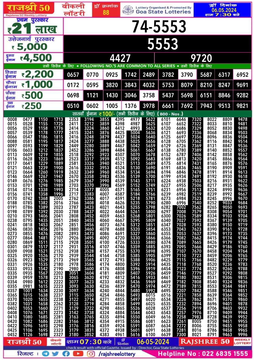 Rajshree50 Lottery Result 7:30PM 6/05/24