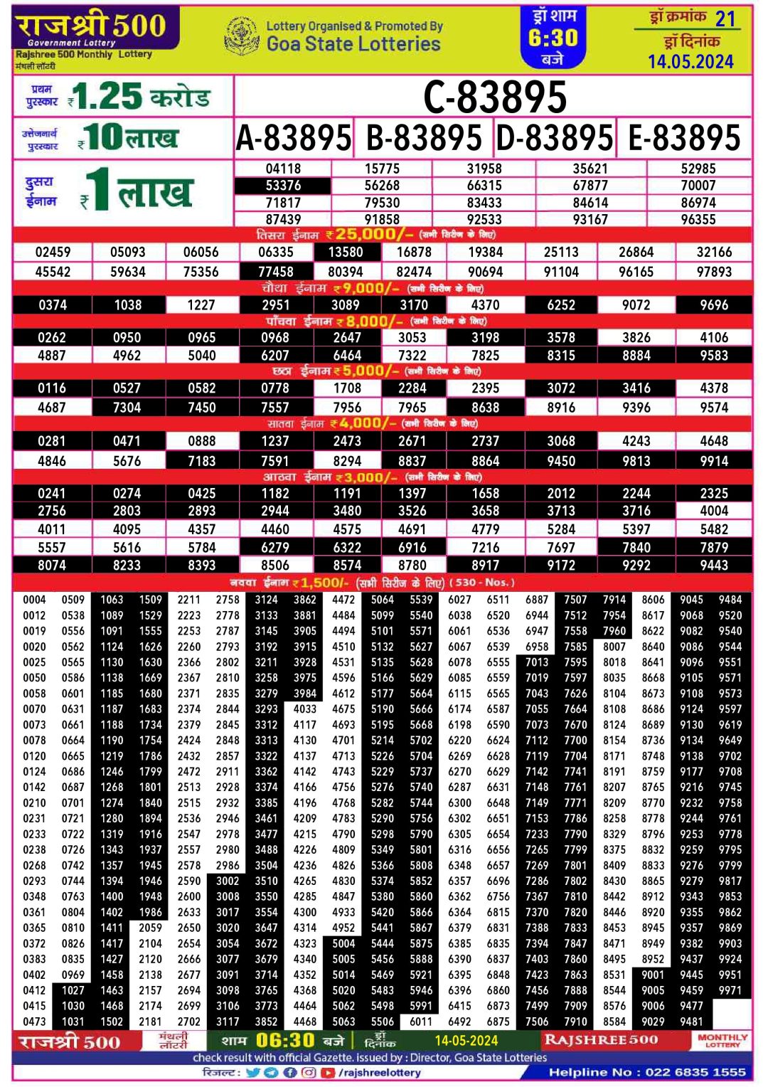 Rajshree 500 monthly Lottery result 14-05-24