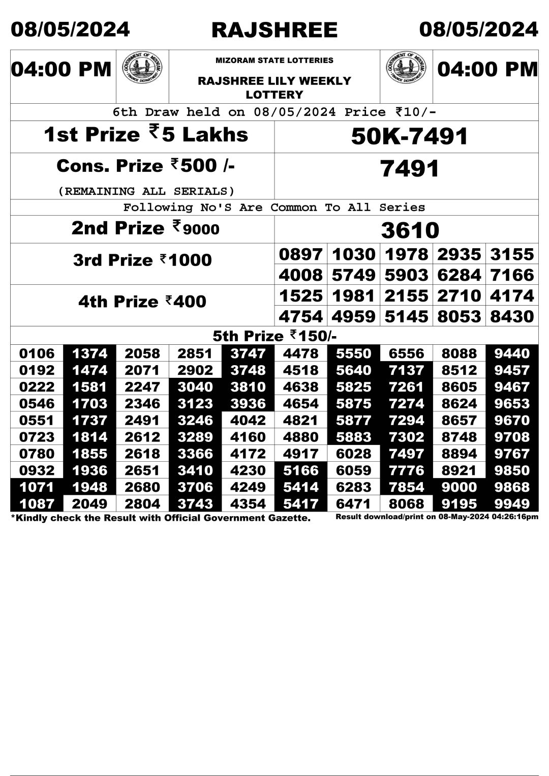 Rajshree Daily Lottery 4PM Result 8 May 24