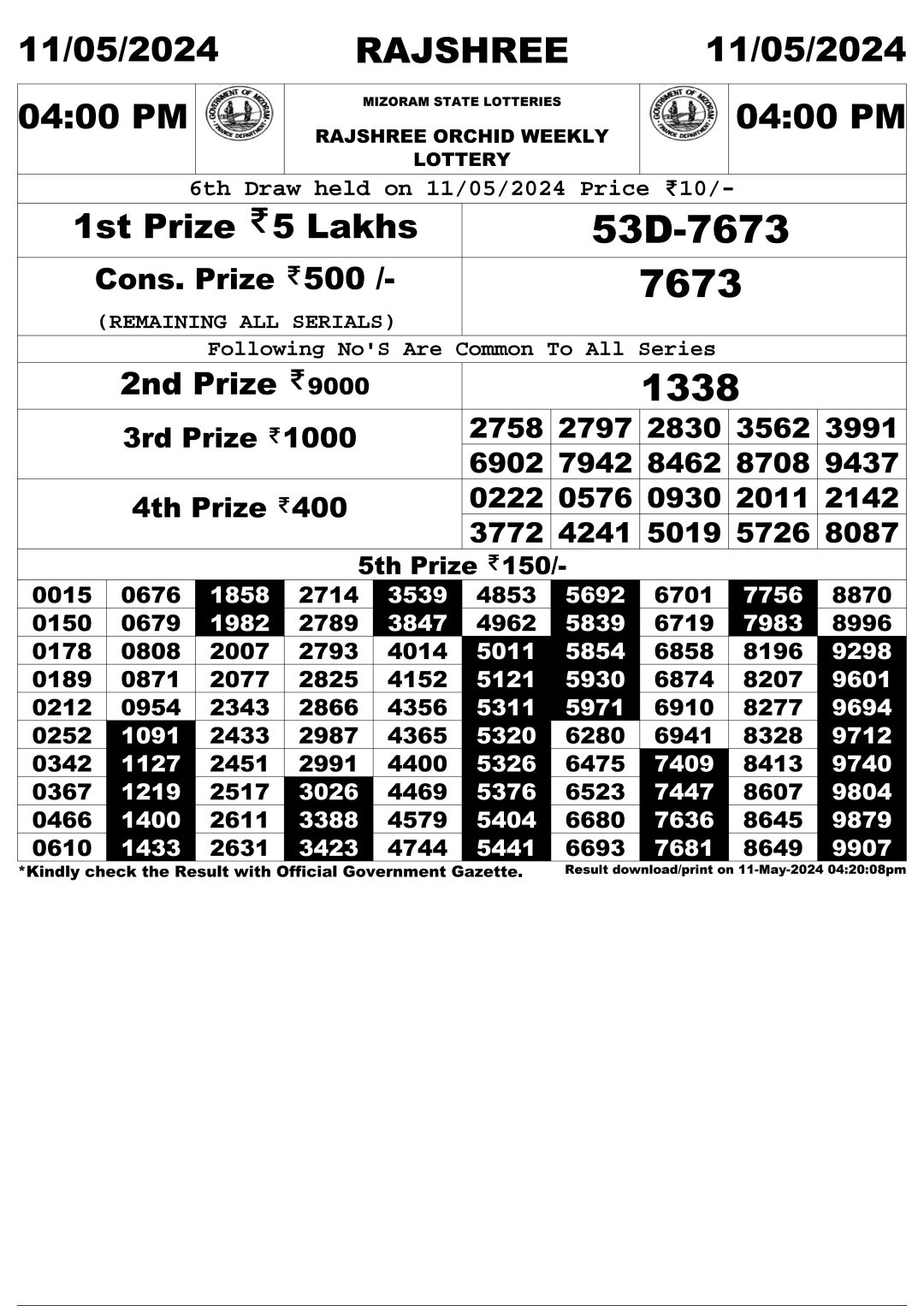 Rajshree Daily Lottery 4PM Result 11 May 24