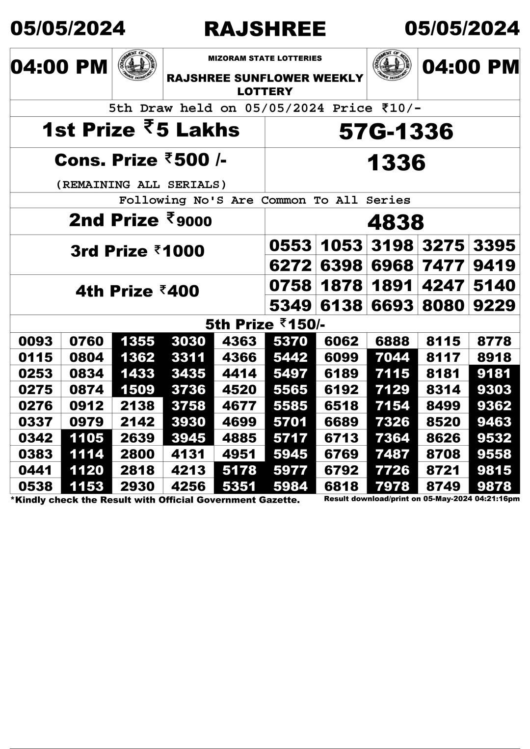 Rajshree Daily Lottery 4PM Result 5 May 24