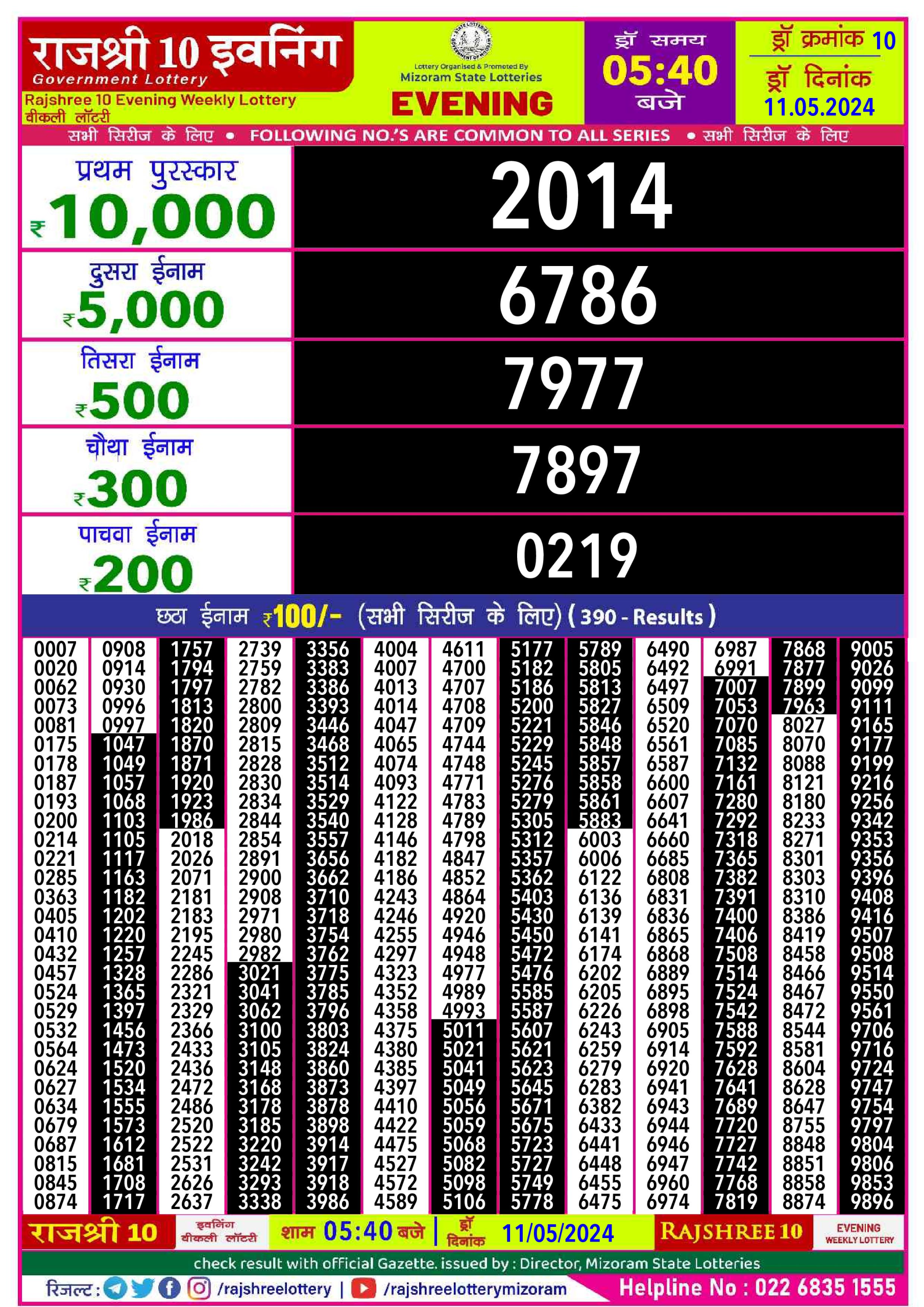 Rajshree10 Daily Lottery 5:40PM Result 11 May24