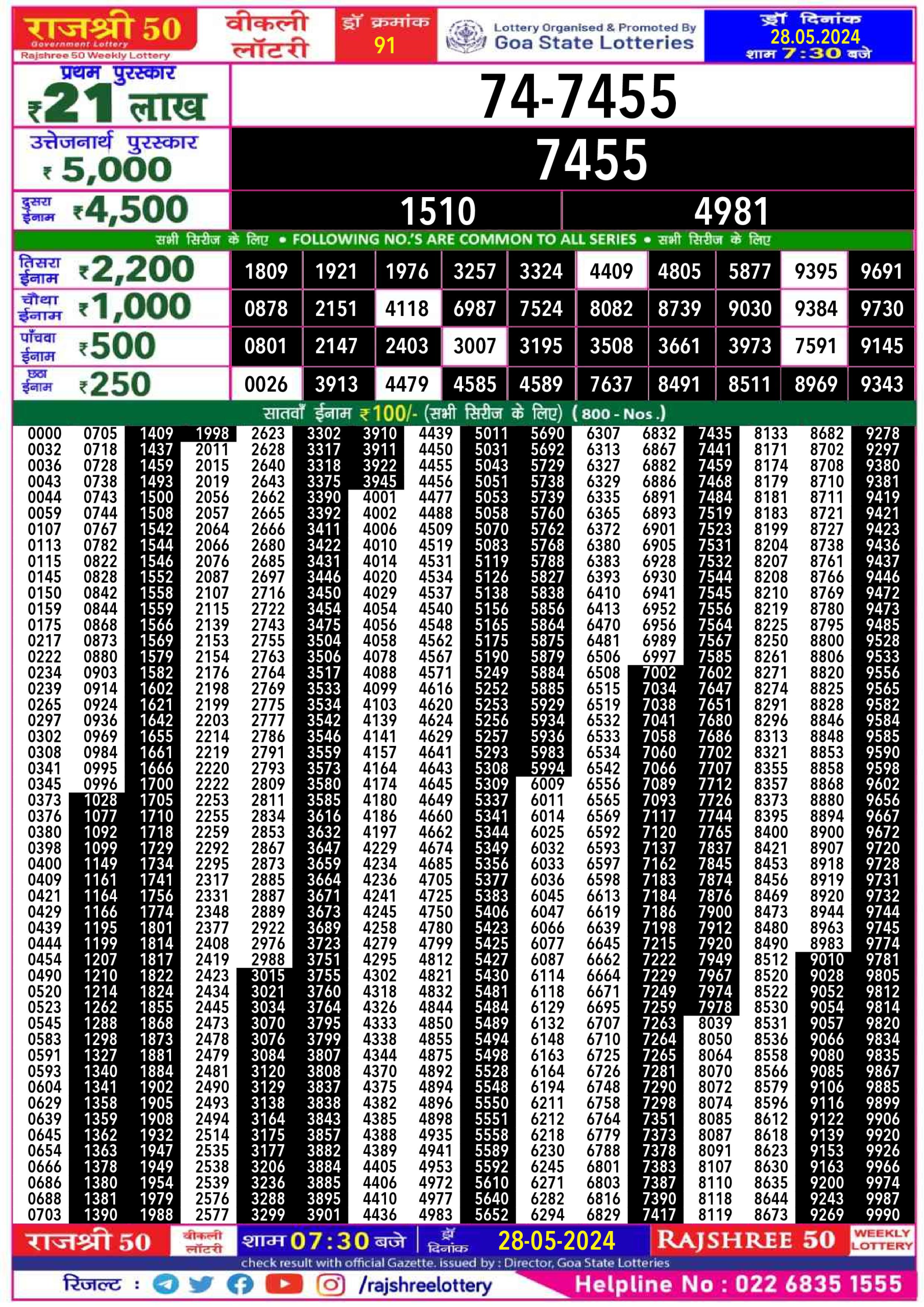 Rajshree 50 Lottery Result 7:30PM 28/05/24