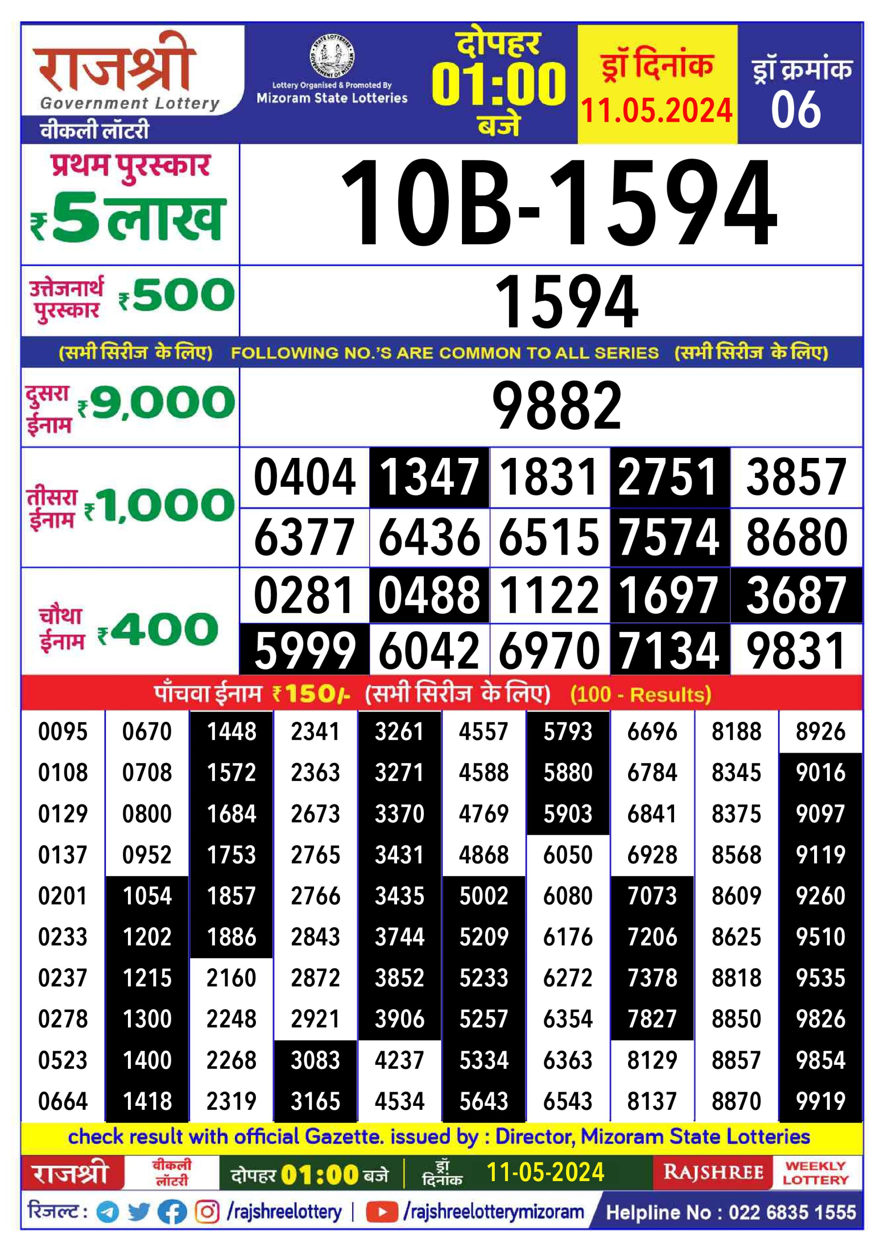 Rajshree Daily Lottery 1PM Result 11May 24