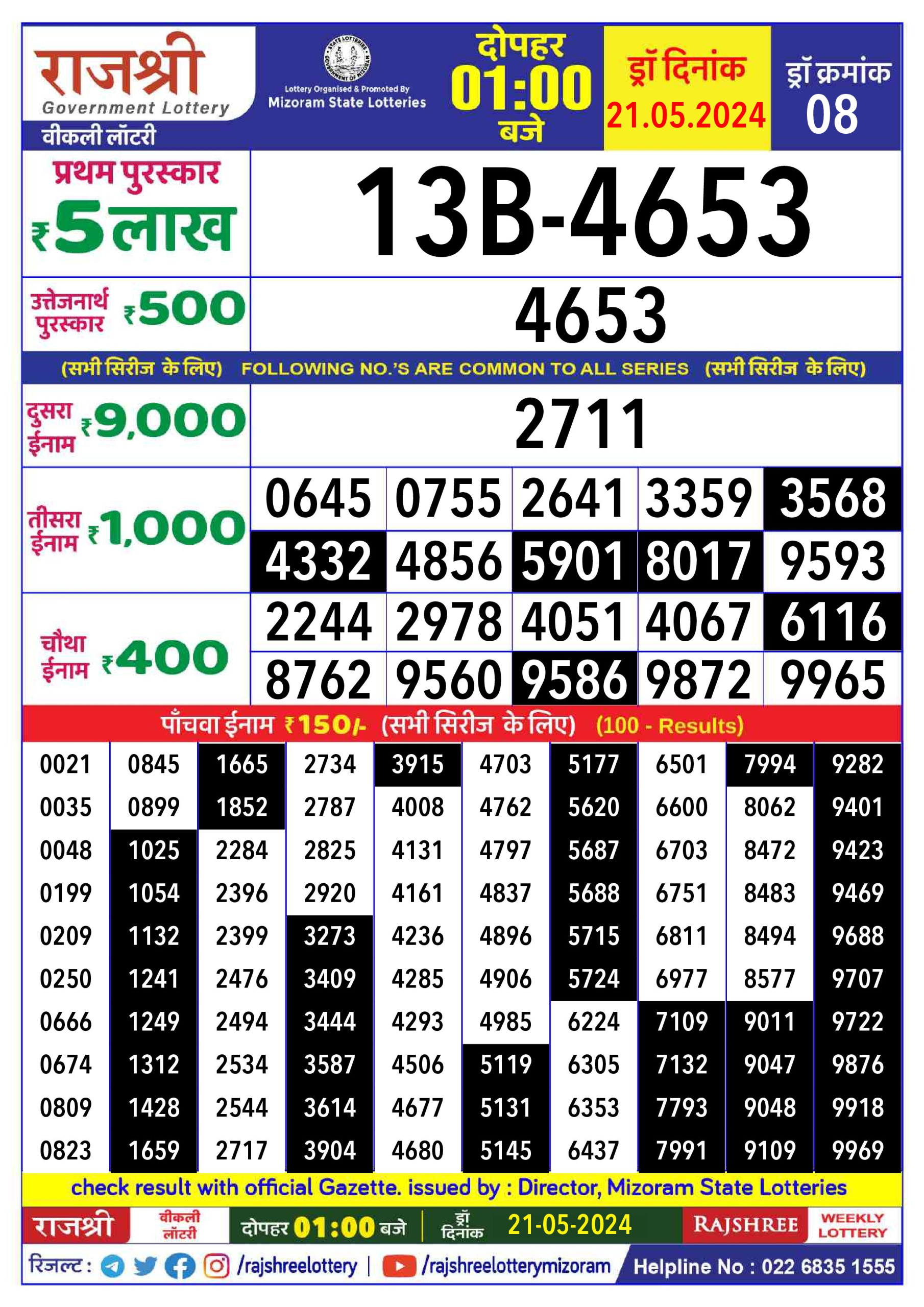 Rajshree Daily Lottery 1PM Result 21May 24