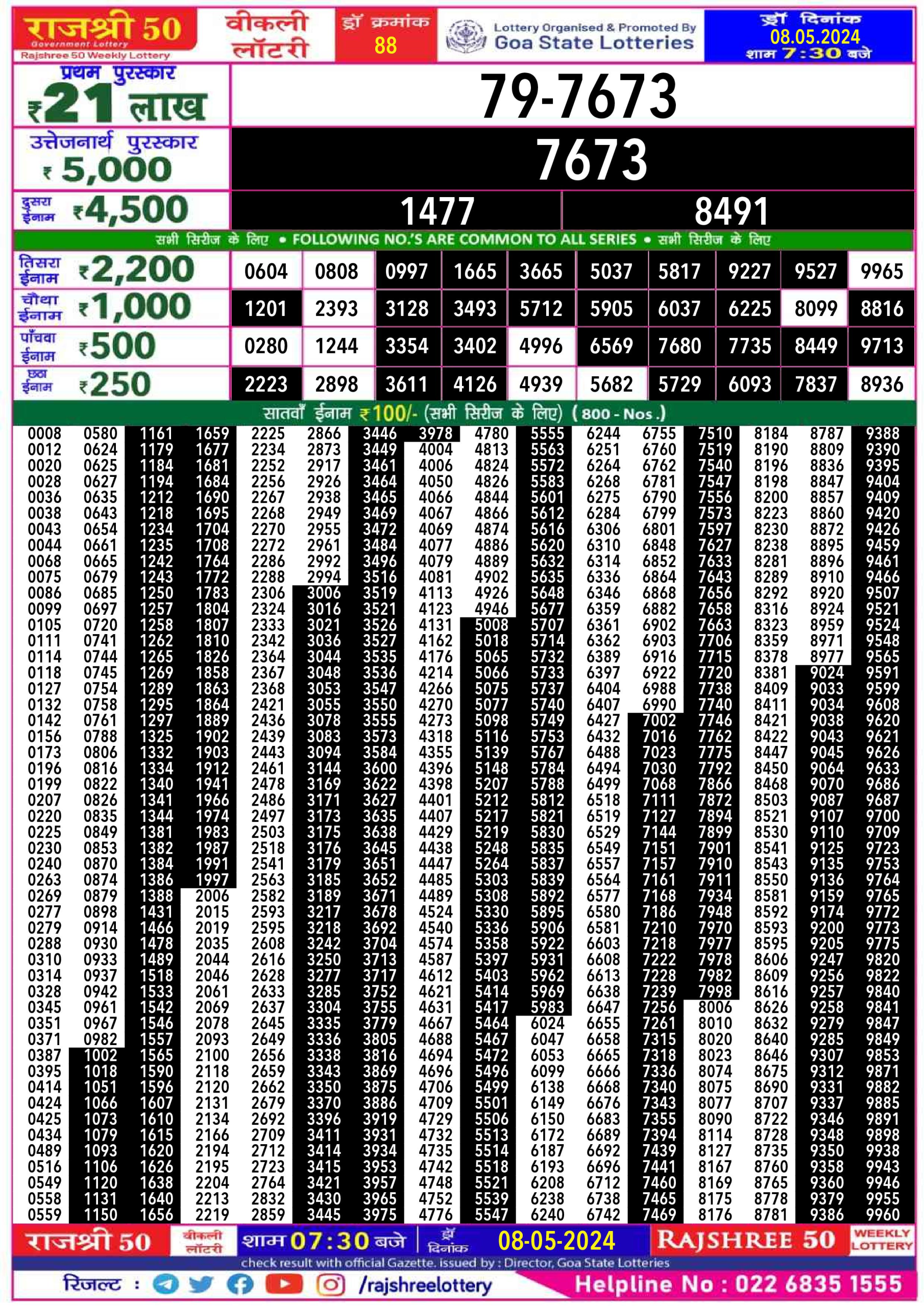 Rajshree50 Lottery Result 7:30PM 8/05/24