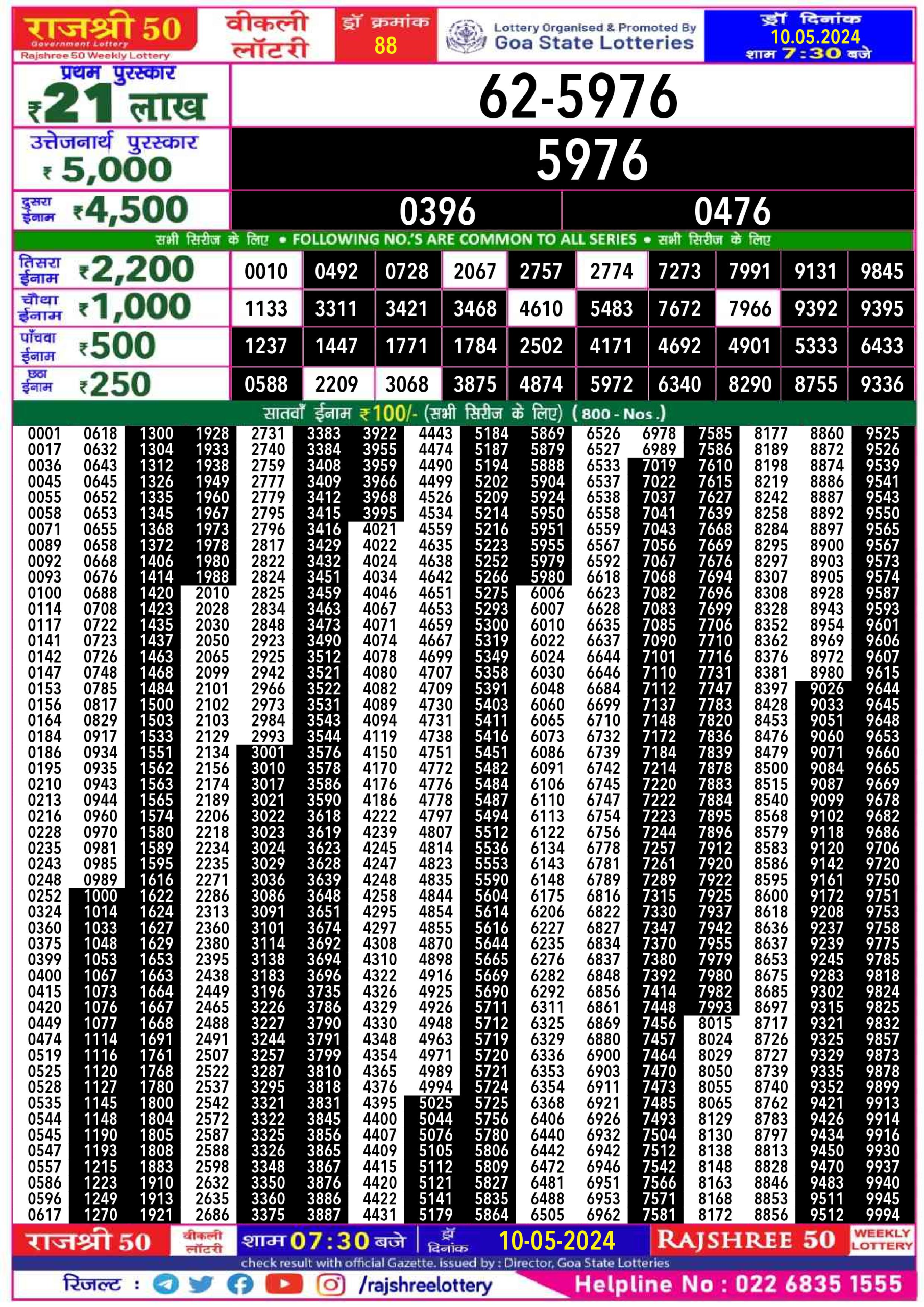 Rajshree50 Lottery Result 7:30PM 10/05/24