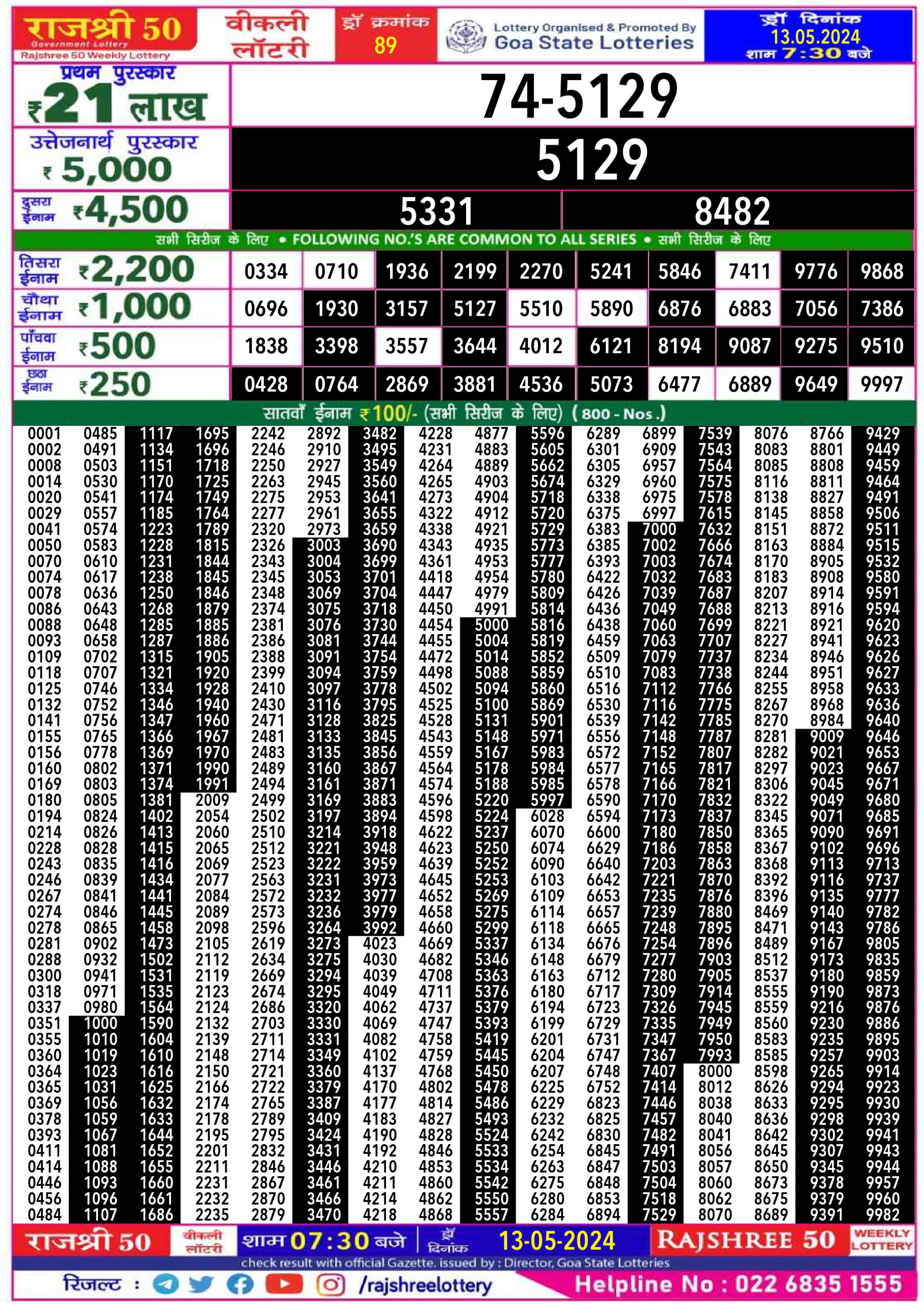 Rajshree 50 Lottery Result 7:30PM 13/05/24